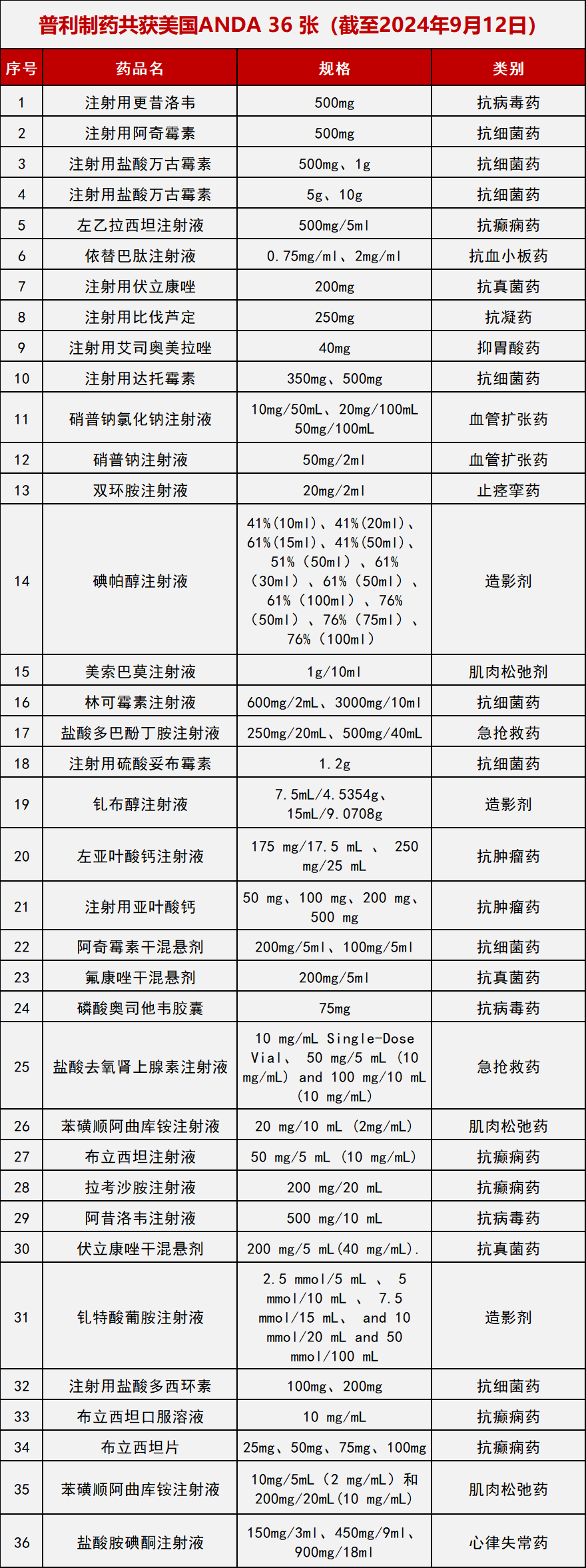 微信图片_20240913163435.png 微信图片_20240913163435.png